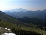 Tegoška planina - Pungartska gora